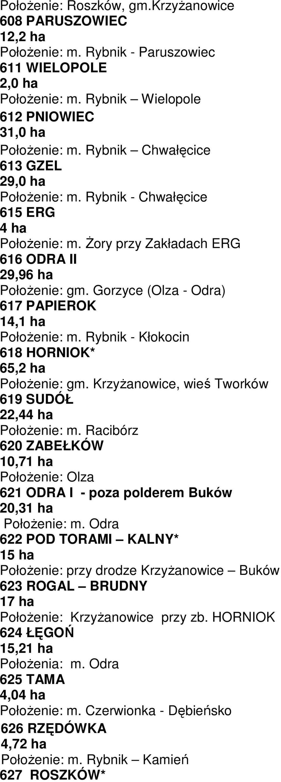 Gorzyce (Olza - Odra) 617 PAPIEROK 14,1 ha PołoŜenie: m. Rybnik - Kłokocin 618 HORNIOK* 65,2 ha PołoŜenie: gm. KrzyŜanowice, wieś Tworków 619 SUDÓŁ 22,44 ha PołoŜenie: m.