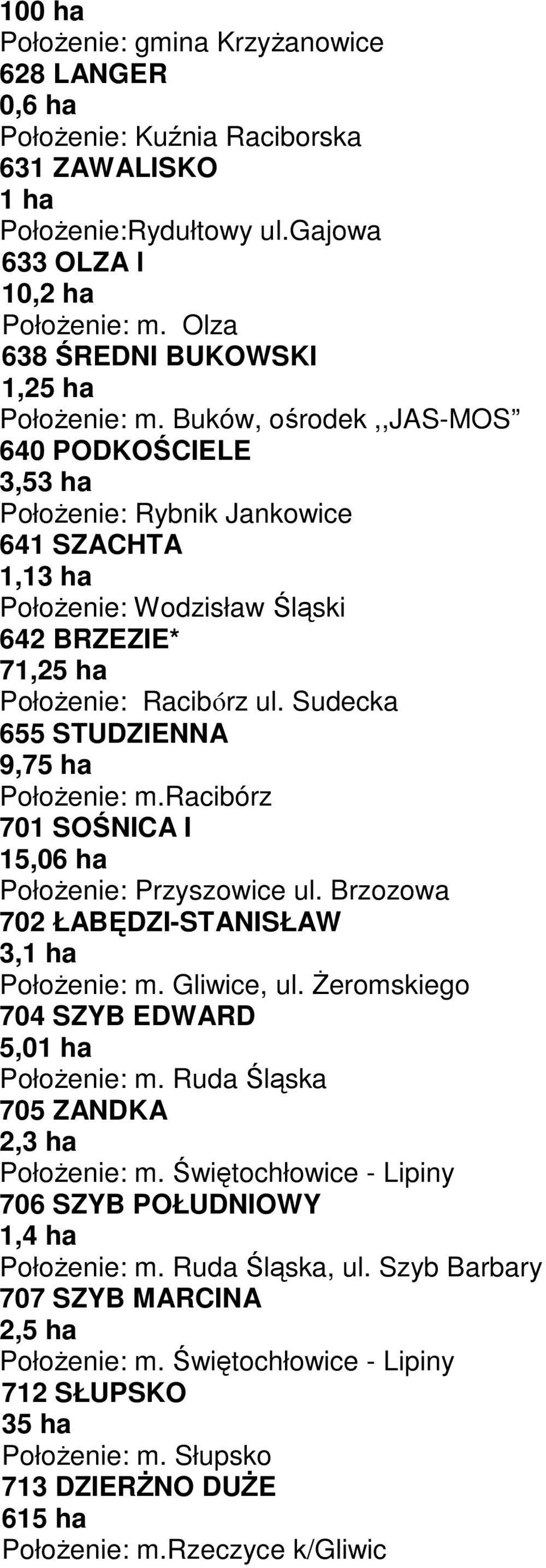 Buków, ośrodek,,jas-mos 640 PODKOŚCIELE 3,53 ha PołoŜenie: Rybnik Jankowice 641 SZACHTA 1,13 ha PołoŜenie: Wodzisław Śląski 642 BRZEZIE* 71,25 ha PołoŜenie: Racibórz ul.