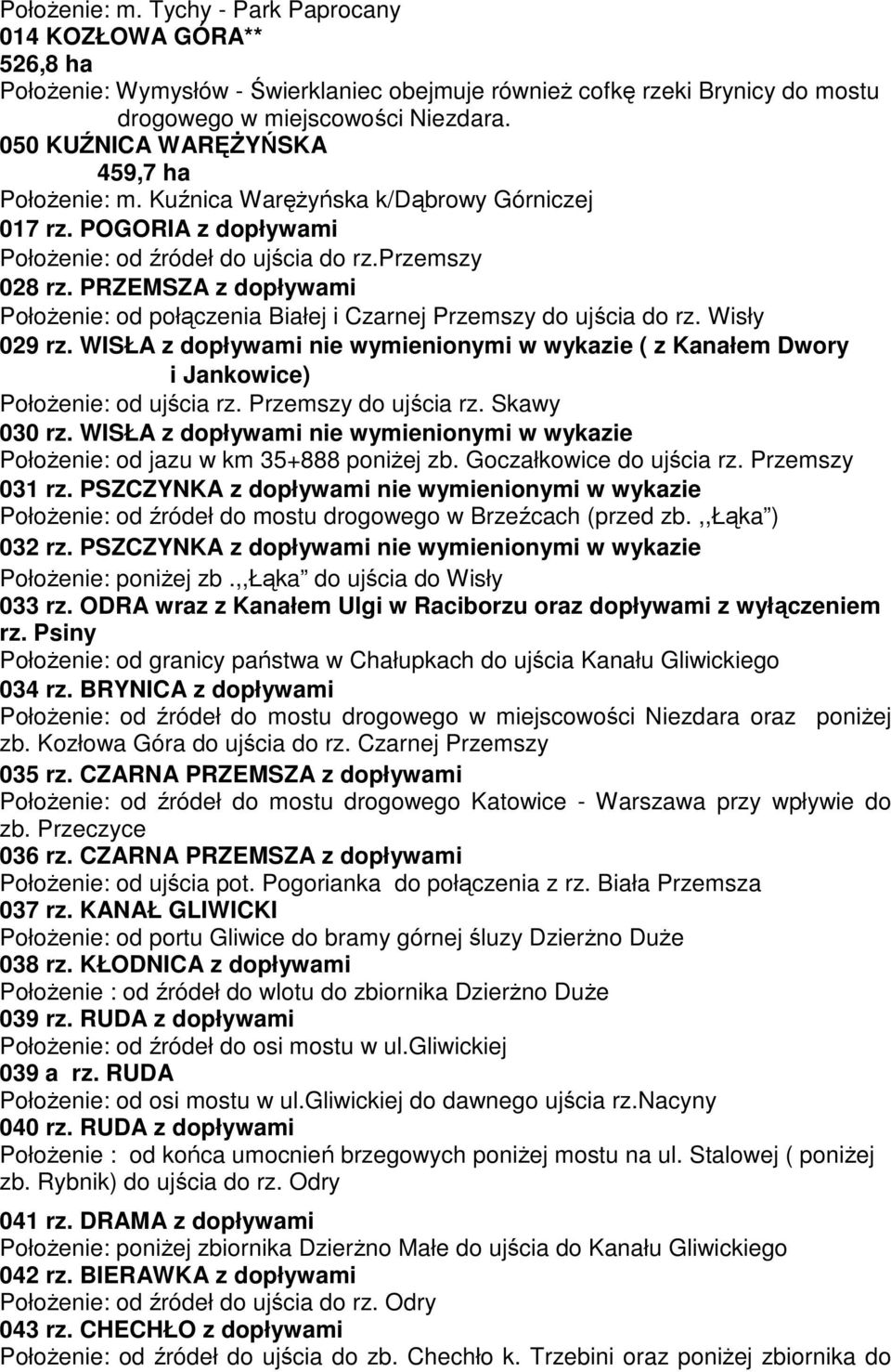 PRZEMSZA z dopływami PołoŜenie: od połączenia Białej i Czarnej Przemszy do ujścia do rz. Wisły 029 rz.