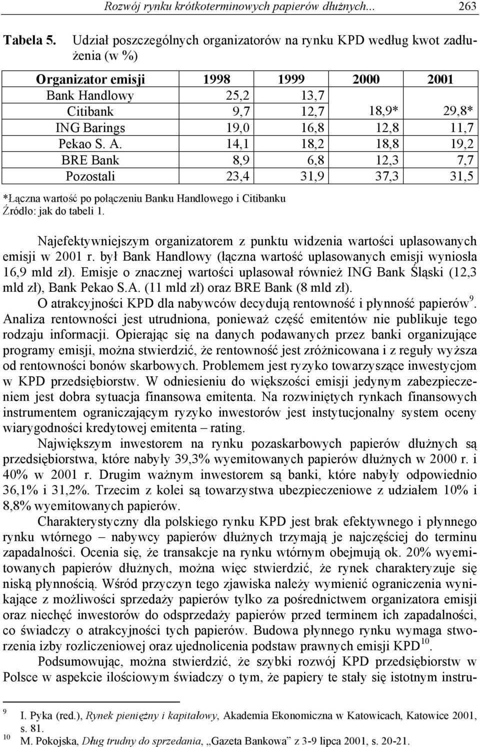 11,7 Pekao S. A. 14,1 18,2 18,8 19,2 BRE Bank 8,9 6,8 12,3 7,7 Pozostali 23,4 31,9 37,3 31,5 * czna warto po po czeniu Banku Handlowego i Citibanku ród o: jak do tabeli 1.