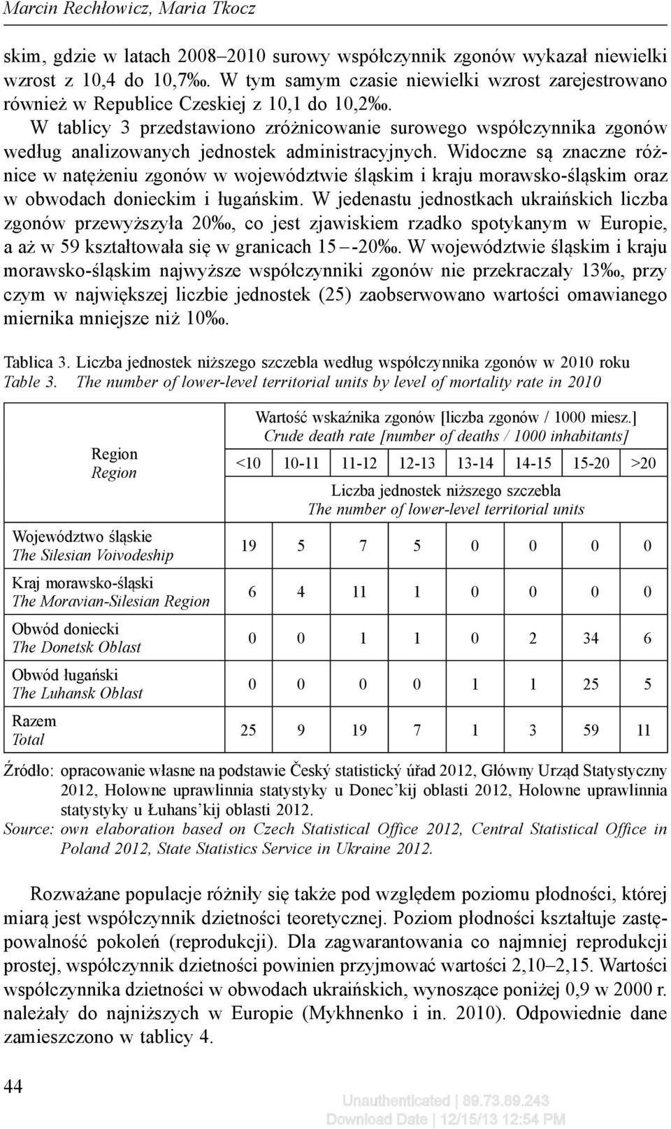 W tablicy 3 przedstawiono zróżnicowanie surowego współczynnika zgonów według analizowanych jednostek administracyjnych.