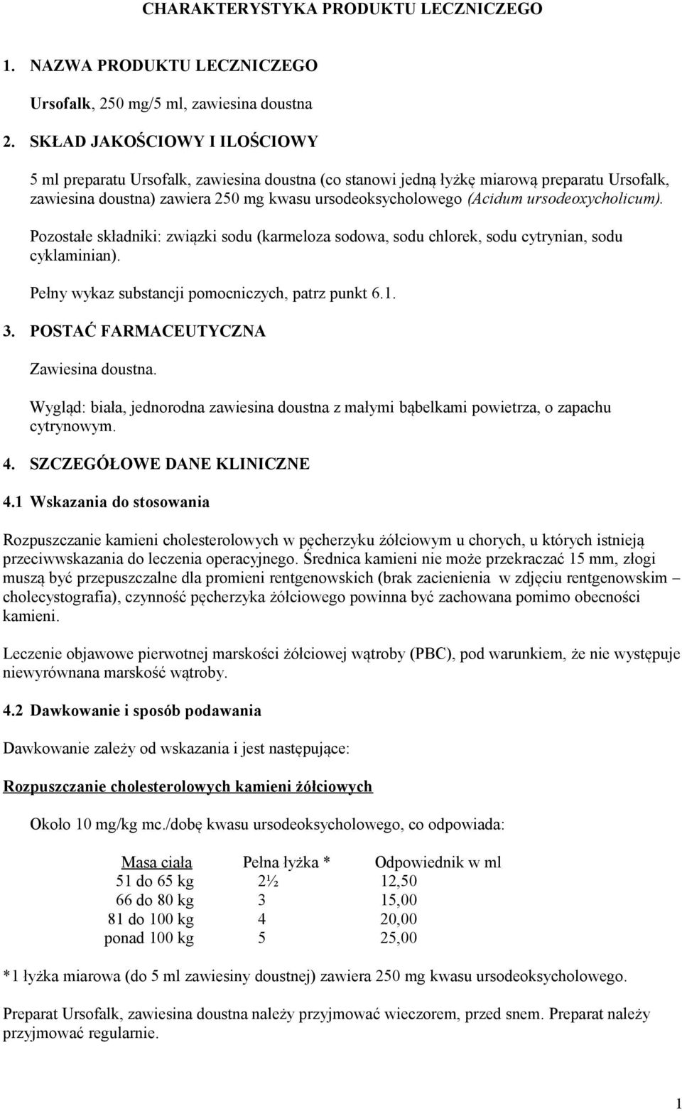 ursodeoxycholicum). Pozostałe składniki: związki sodu (karmeloza sodowa, sodu chlorek, sodu cytrynian, sodu cyklaminian). Pełny wykaz substancji pomocniczych, patrz punkt 6.1. 3.