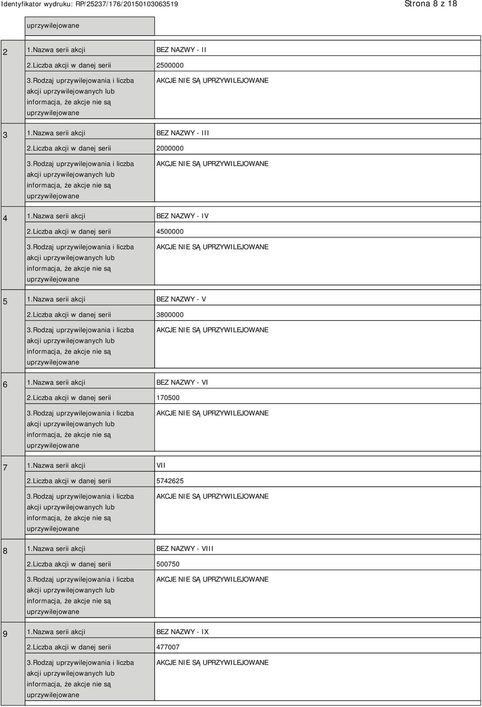 Liczba akcji w danej serii 3800000 6 1.Nazwa serii akcji BEZ NAZWY - VI 2.Liczba akcji w danej serii 170500 7 1.Nazwa serii akcji VII 2.