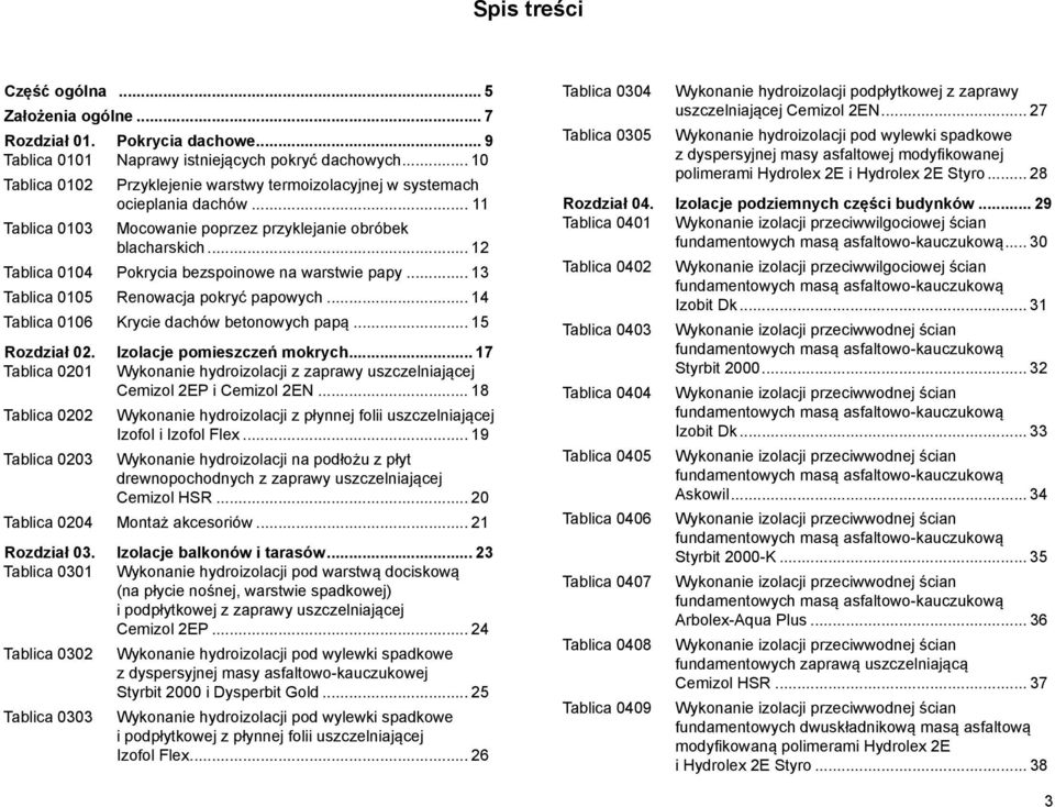 .. 12 Tablica 0104 Pokrycia bezspoinowe na warstwie papy... 13 Tablica 0105 Renowacja pokryć papowych... 14 Tablica 0106 Krycie dachów bnowych papą... 15 Roz dział 02. Izolacje pomieszczeń mokrych.