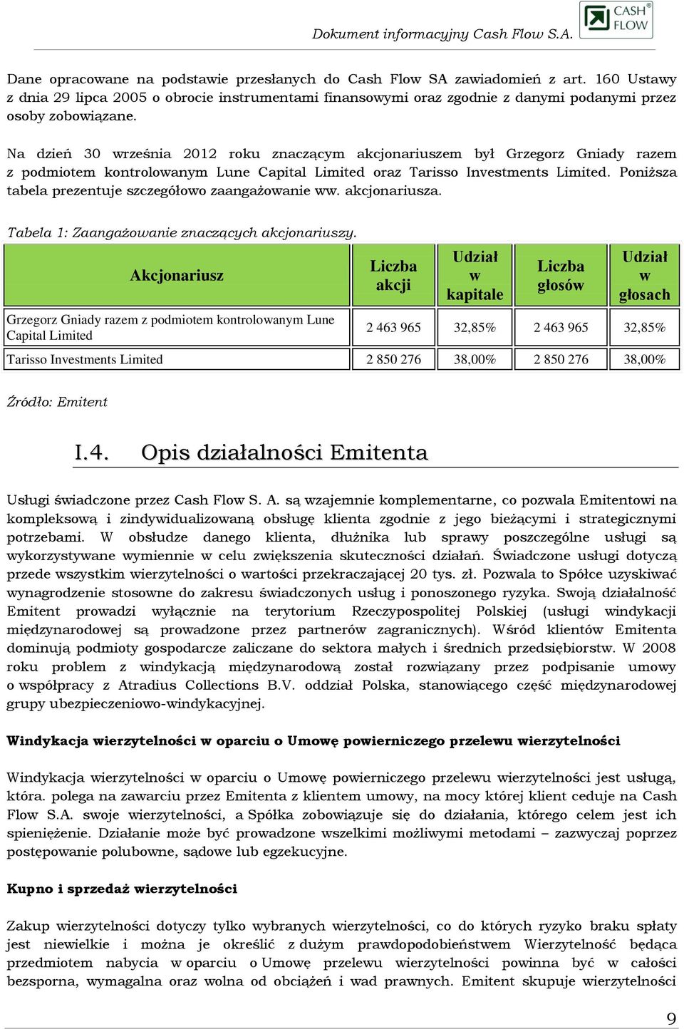 Poniższa tabela prezentuje szczegółowo zaangażowanie ww. akcjonariusza. Tabela 1: Zaangażowanie znaczących akcjonariuszy.