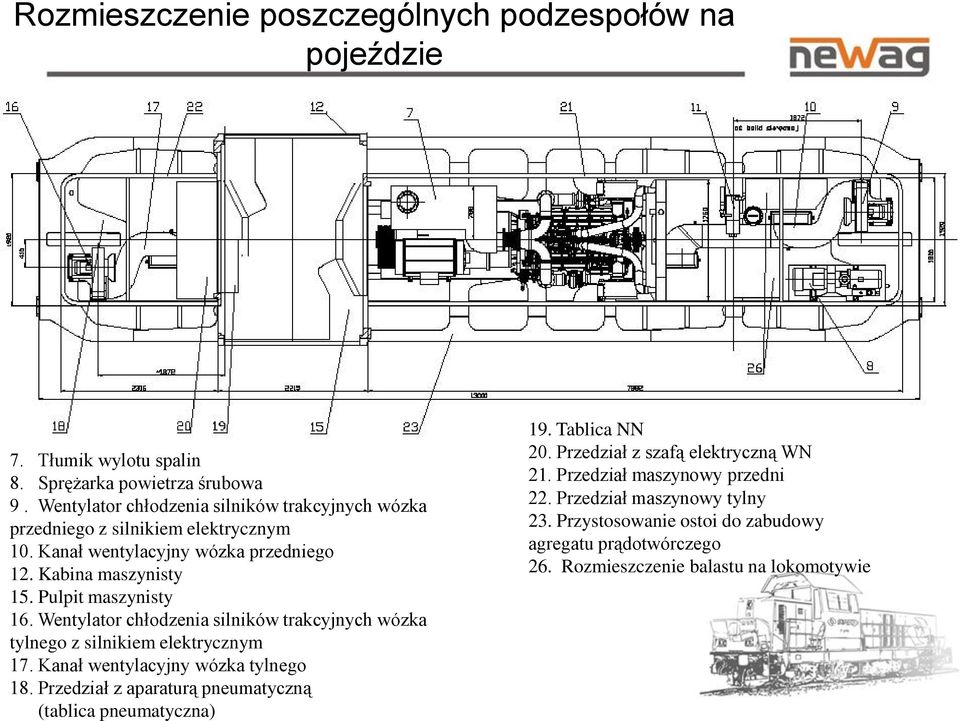 Pulpit maszynisty 16. Wentylator chłodzenia silników trakcyjnych wózka tylnego z silnikiem elektrycznym 17. Kanał wentylacyjny wózka tylnego 18.