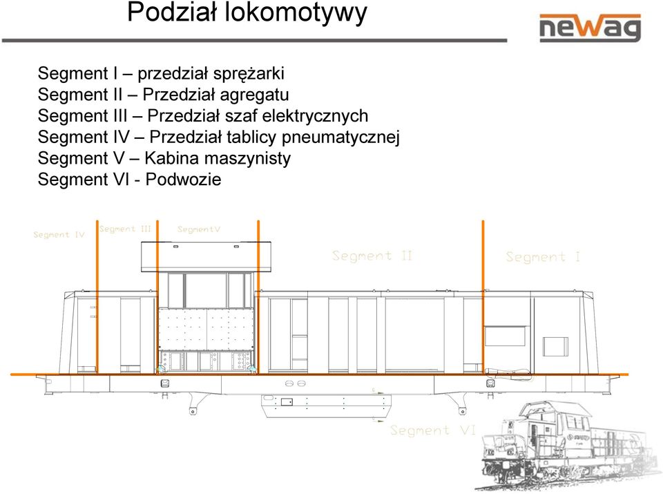 szaf elektrycznych Segment IV Przedział tablicy