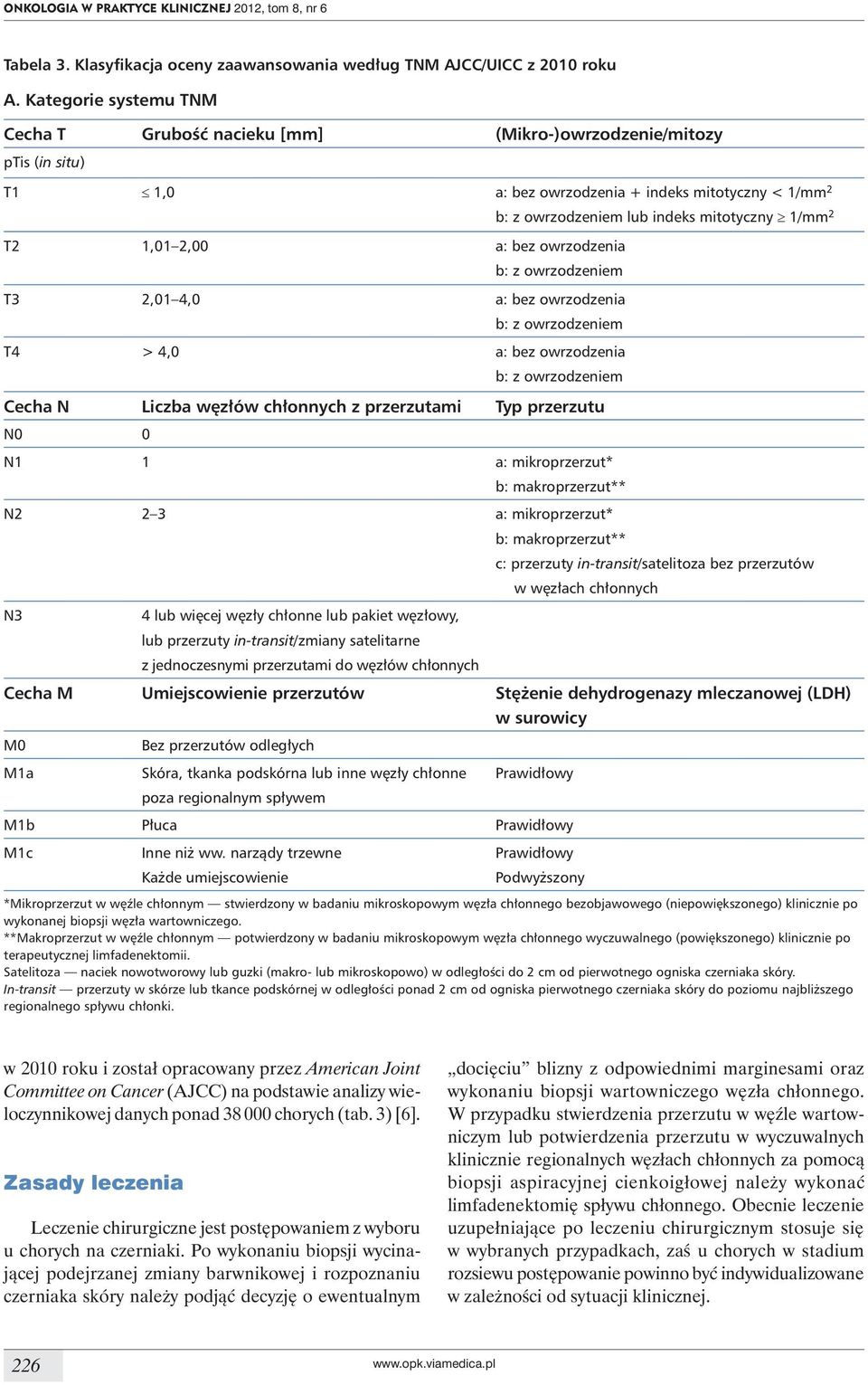 lub indeks mitotyczny 1/mm 2 b: z owrzodzeniem T3 2,01 4,0 a: bez owrzodzenia b: z owrzodzeniem T4 > 4,0 a: bez owrzodzenia b: z owrzodzeniem Cecha N Liczba węzłów chłonnych z przerzutami Typ