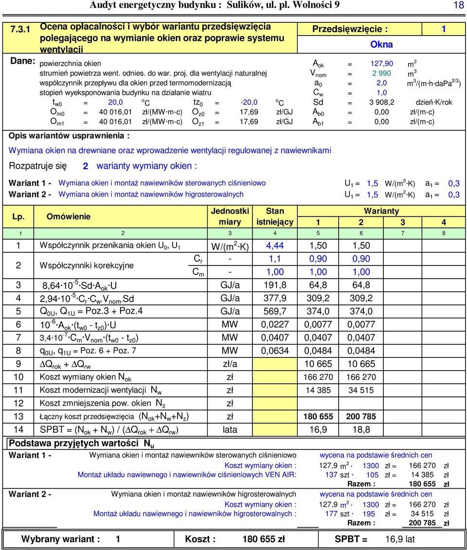 dla wentylacji naturalnej V nom = 990 m współczynnik przepływu dla okien przed termomodernizacją stopień wyeksponowania budynku na działanie wiatru a 0 C w = =,0,0 m /(m h dapa / ) t w0 = 0,0 tz 0 =