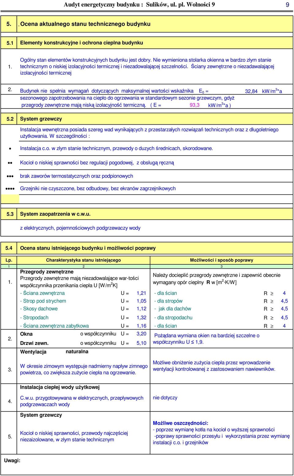 Budynek nie spełnia wymagań dotyczących maksymalnej wartości wskaźnika E 0 =, sezonowego zapotrzebowania na ciepło do ogrzewania w standardowym sezonie grzewczym, gdyż przegrody zewnętrzne mają niską