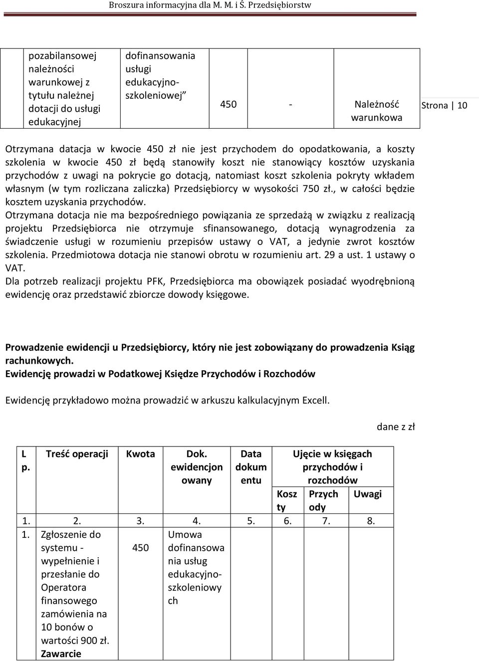 tym rozliczana zaliczka) Przedsiębiorcy w wysokości 750 zł., w całości będzie kosztem uzyskania przychodów.