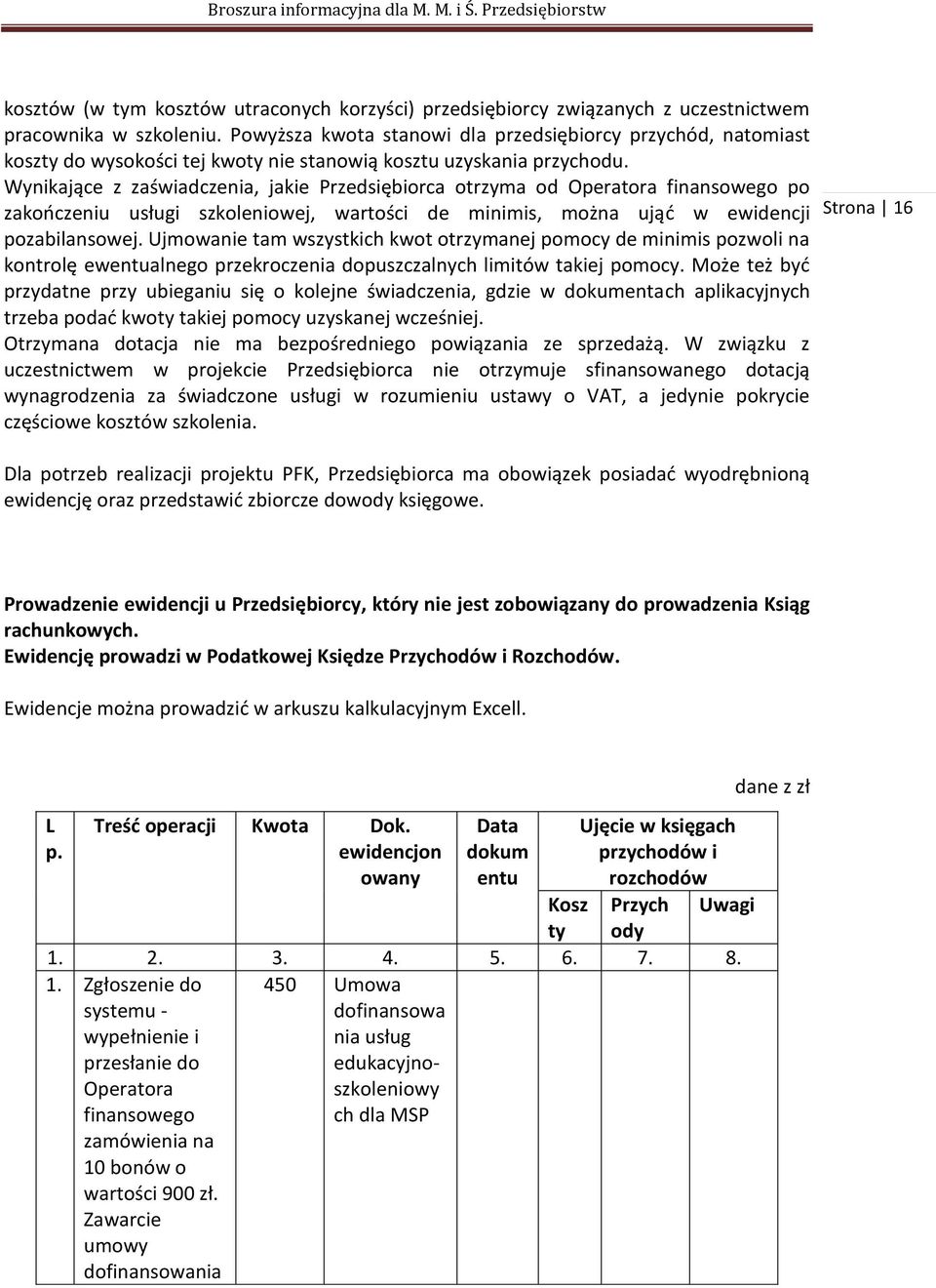 Wynikające z zaświadczenia, jakie Przedsiębiorca otrzyma od po zakończeniu szkoleniowej, wartości de minimis, można ująć w ewidencji pozabilansowej.