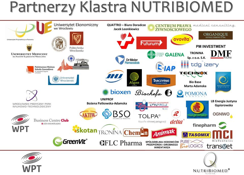 Bio Base Marta Adamska UNIPROF Bożena