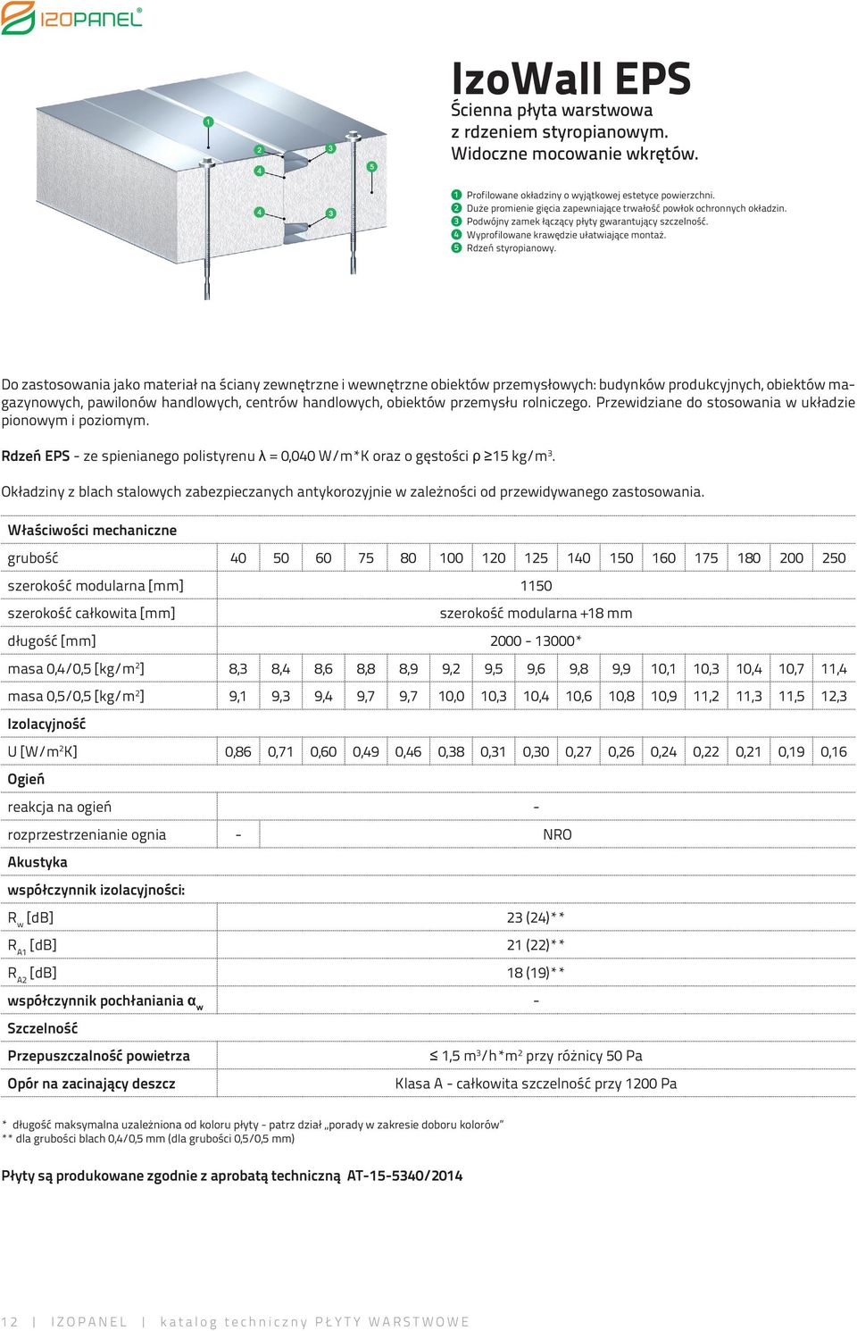 Do zastosowania jako materiał na ściany zewnętrzne i wewnętrzne obiektów przemysłowych: budynków produkcyjnych, obiektów magazynowych, pawilonów handlowych, centrów handlowych, obiektów przemysłu