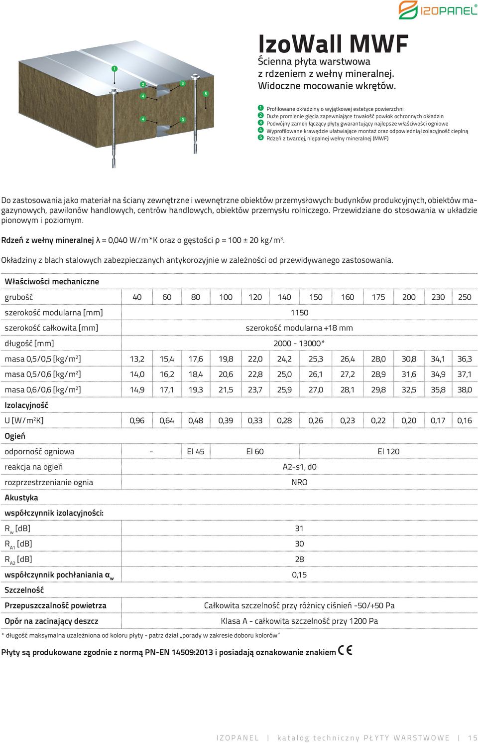 Wyprofilowane krawędzie ułatwiające montaż oraz odpowiednią izolacyjność cieplną Rdzeń z twardej, niepalnej wełny mineralnej (MWF) Do zastosowania jako materiał na ściany zewnętrzne i wewnętrzne