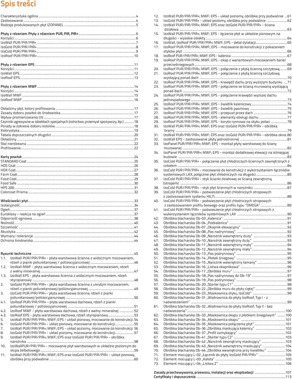 ..14 IzoWall MWF...15 IzoRoof MWF...16 Okładziny płyt, kolory profilowania...17 Zasady doboru powłok do środowiska...17 Wpływ promieniowania UV.