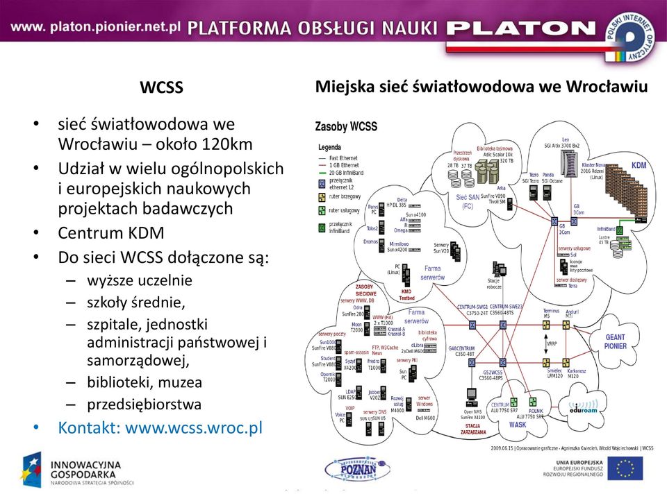 Do sieci WCSS dołączone są: wyższe uczelnie szkoły średnie, szpitale, jednostki