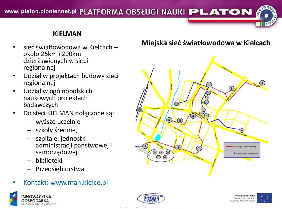 KIELMAN dołączone są: wyższe uczelnie szkoły średnie, szpitale, jednostki administracji paostwowej i