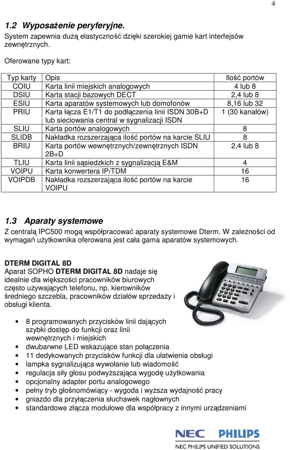 PRIU Karta łącza E1/T1 do podłączenia linii ISDN 30B+D 1 (30 kanałów) lub sieciowania central w sygnalizacji ISDN SLIU Karta portów analogowych 8 SLIDB Nakładka rozszerzająca ilość portów na karcie