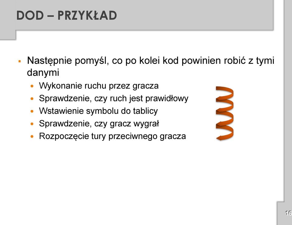 Sprawdzenie, czy ruch jest prawidłowy Wstawienie symbolu do