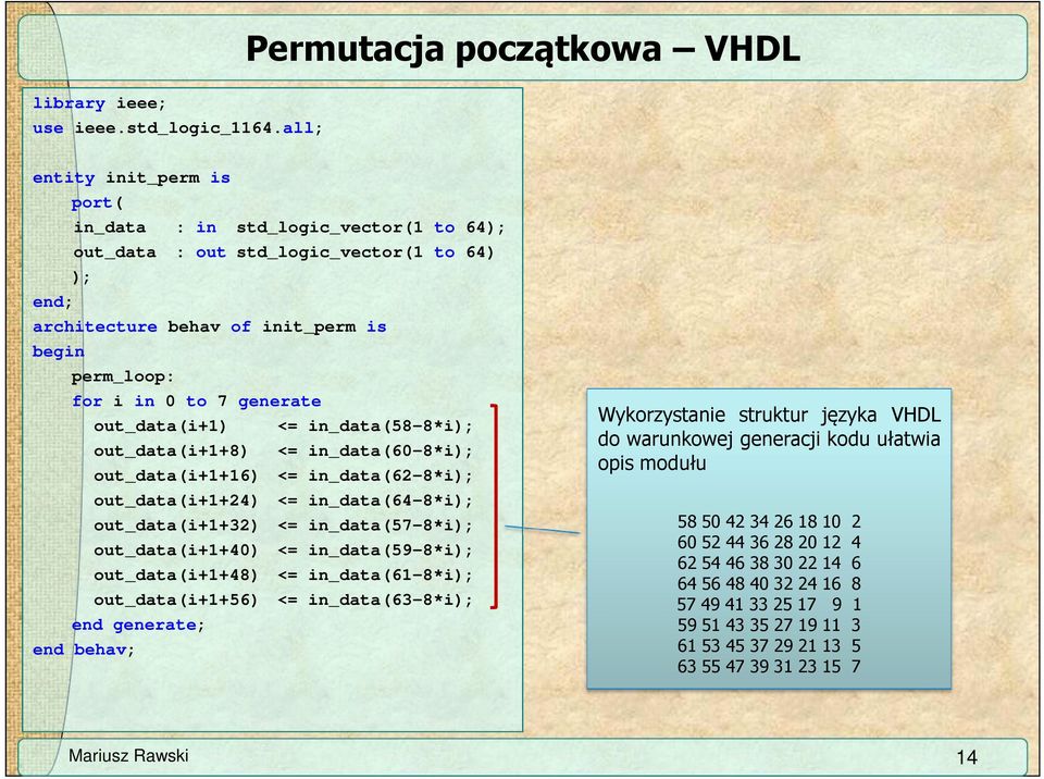 for i in 0 to 7 generate out_data(i+1) <= in_data(58-8*i); out_data(i+1+8) <= in_data(60-8*i); out_data(i+1+16) <= in_data(62-8*i); out_data(i+1+24) <= in_data(64-8*i); out_data(i+1+32) <=