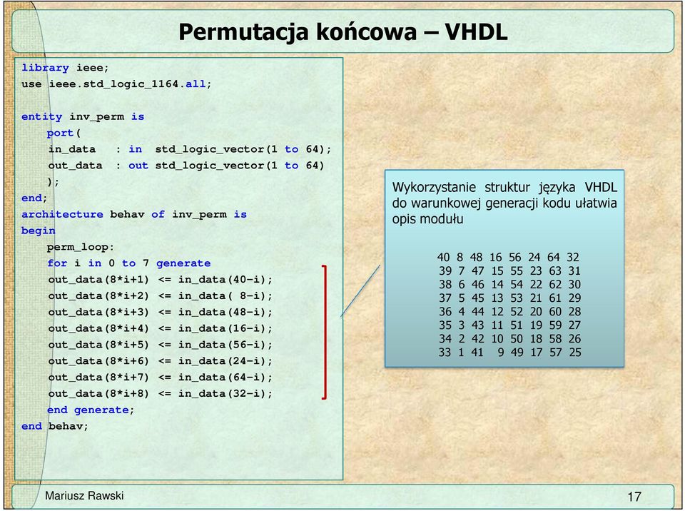 in 0 to 7 generate out_data(8*i+1) <= in_data(40-i); out_data(8*i+2) <= in_data( 8-i); out_data(8*i+3) <= in_data(48-i); out_data(8*i+4) <= in_data(16-i); out_data(8*i+5) <= in_data(56-i);