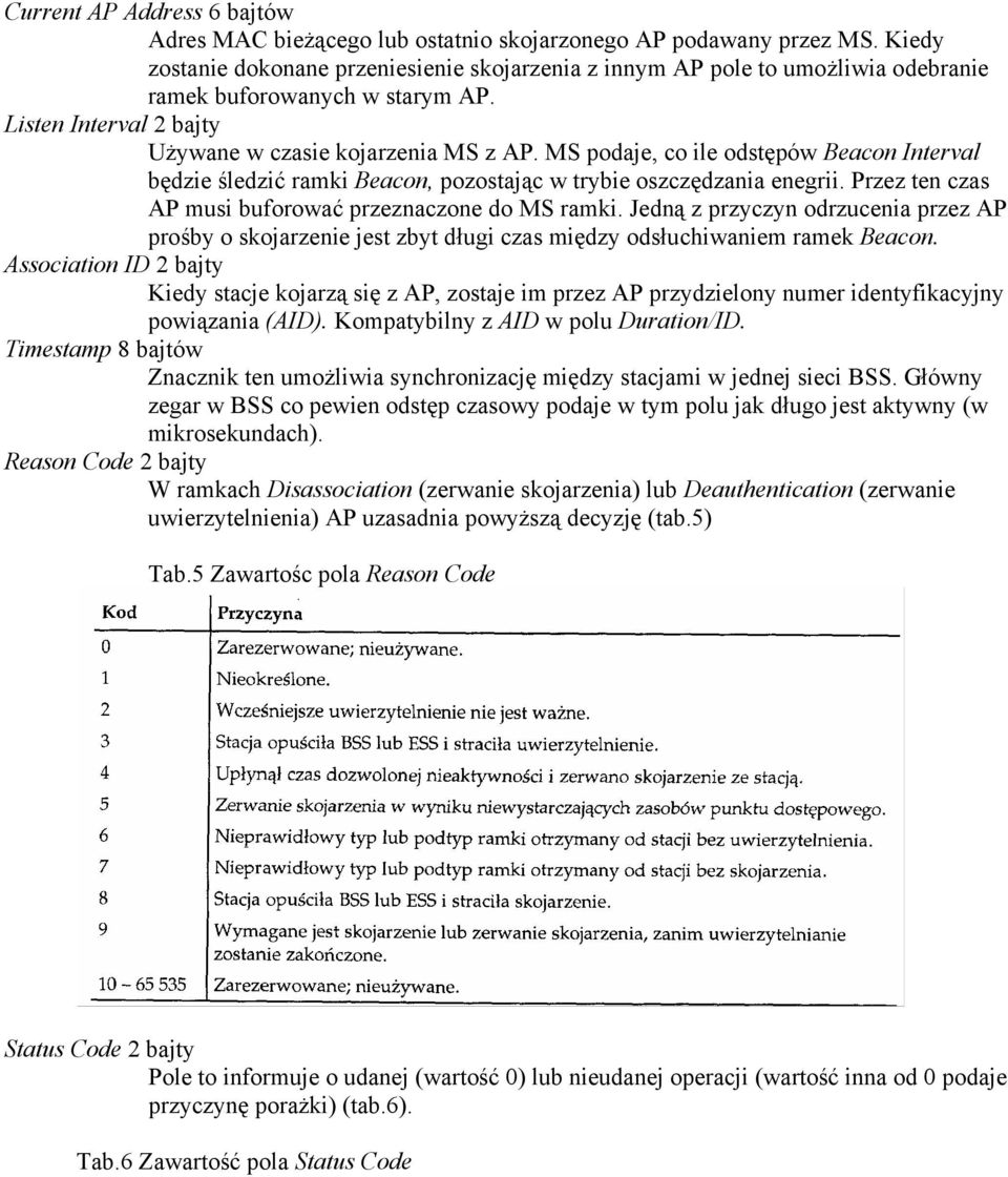 MS podaje, co ile odstępów Beacon Interval będzie śledzić ramki Beacon, pozostając w trybie oszczędzania enegrii. Przez ten czas AP musi buforować przeznaczone do MS ramki.