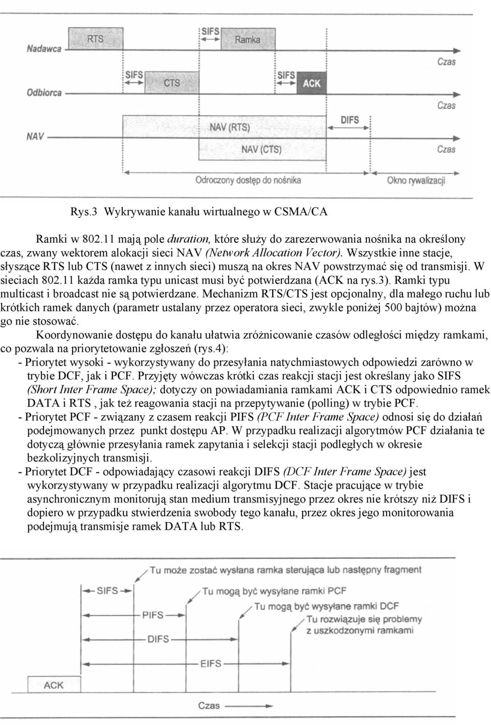 Ramki typu multicast i broadcast nie są potwierdzane.