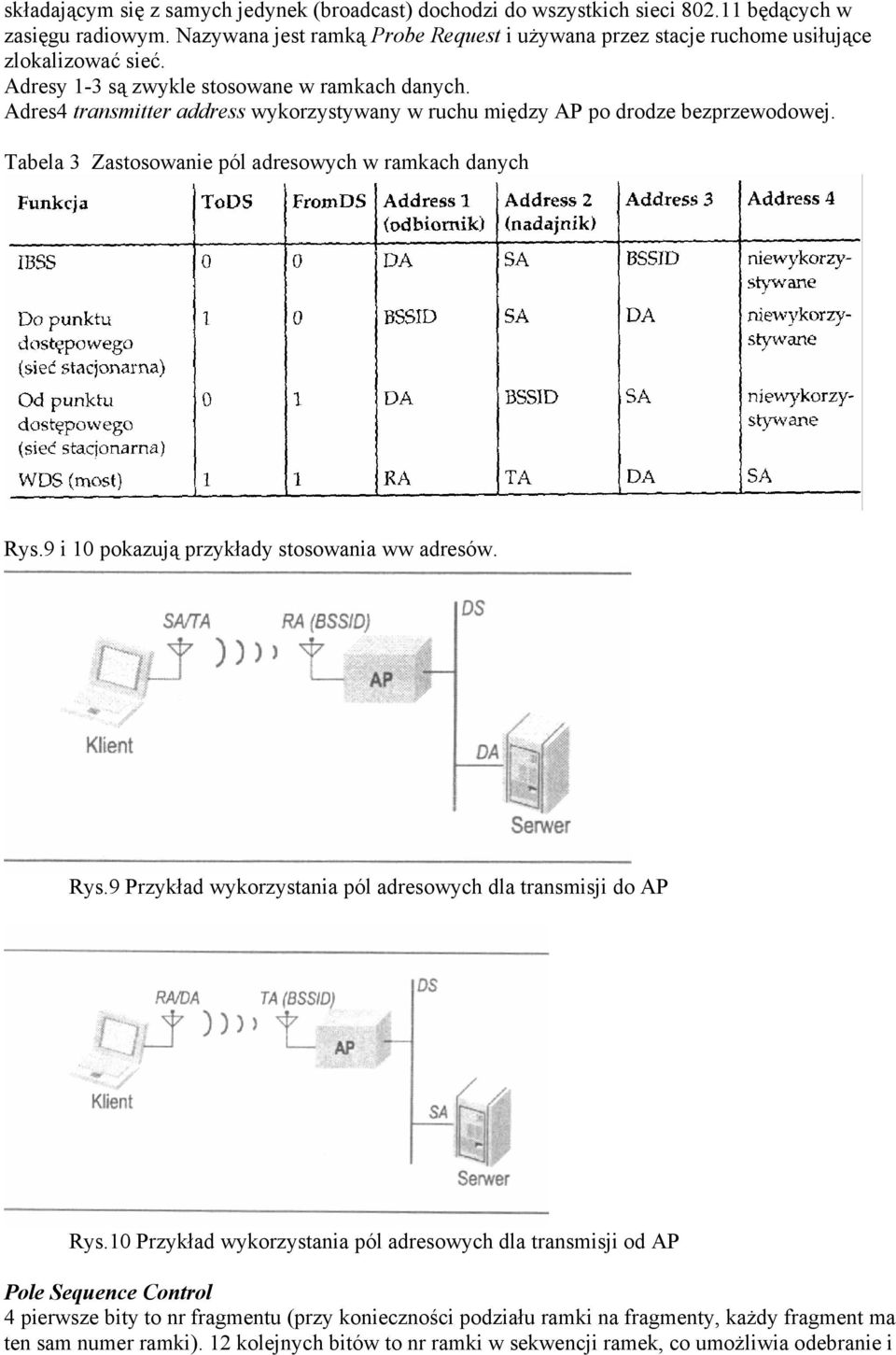 Adres4 transmitter address wykorzystywany w ruchu między AP po drodze bezprzewodowej. Tabela 3 Zastosowanie pól adresowych w ramkach danych Rys.