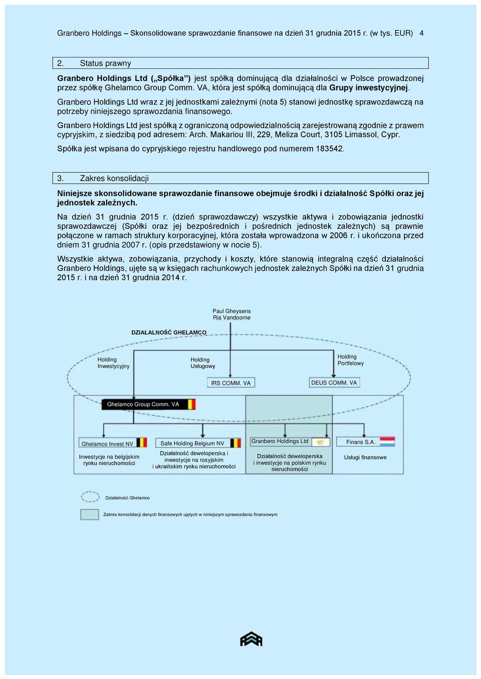 Granbero Holdings Ltd wraz z jej jednostkami zależnymi (nota 5) stanowi jednostkę sprawozdawczą na potrzeby niniejszego sprawozdania finansowego.