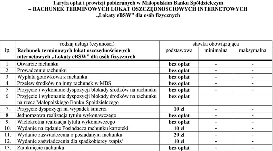 Wypłata gotówkowa z rachunku bez opłat - - 4. Przelew środków na inny rachunek w MBS bez opłat - - 5. Przyjęcie i wykonanie dyspozycji blokady środków na rachunku bez opłat - - 6.