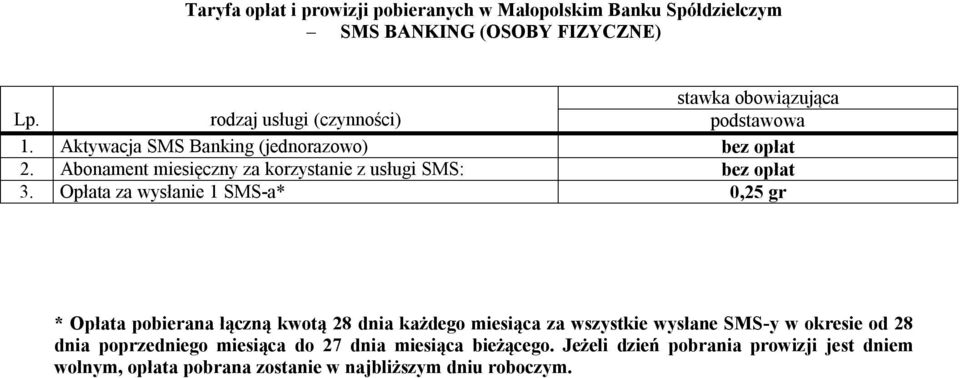 Opłata za wysłanie 1 SMS-a* 0,25 gr * Opłata pobierana łączną kwotą 28 dnia każdego miesiąca za wszystkie wysłane