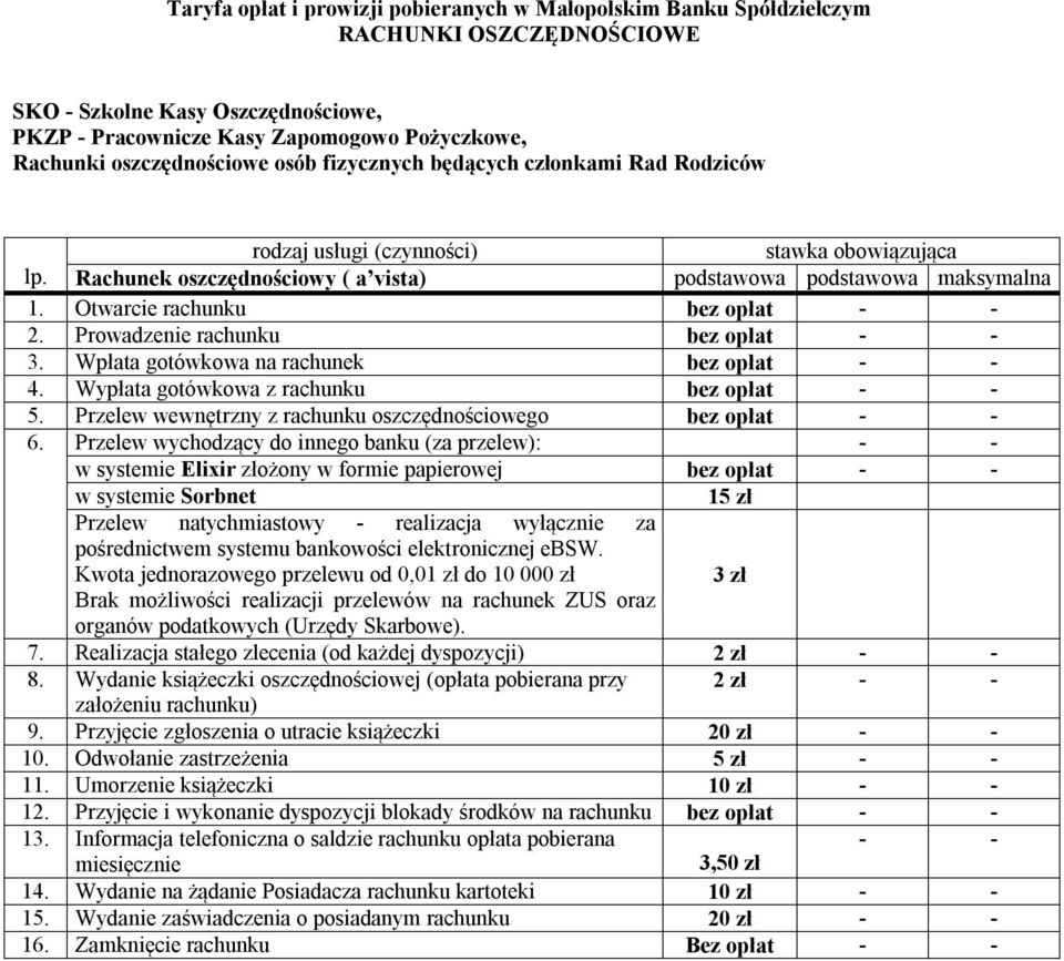 Wypłata gotówkowa z rachunku bez opłat - - 5. Przelew wewnętrzny z rachunku oszczędnościowego bez opłat - - 6.