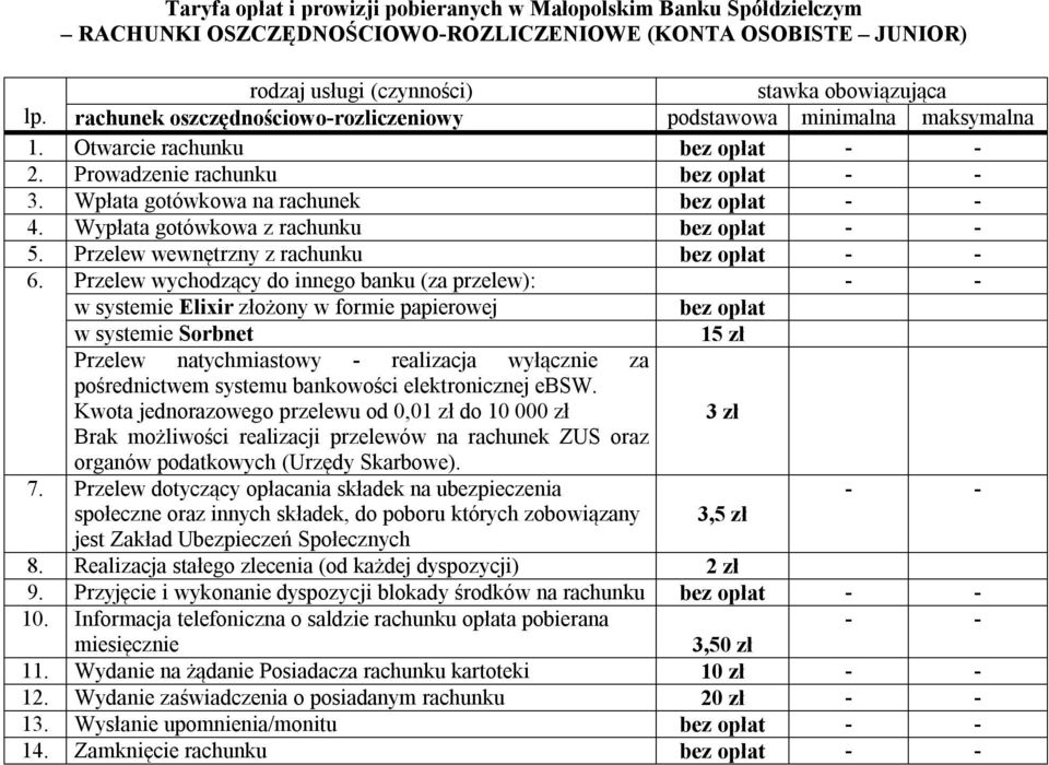 Przelew wychodzący do innego banku (za przelew): - - w systemie Elixir złożony w formie papierowej bez opłat w systemie Sorbnet 15 zł Przelew natychmiastowy - realizacja wyłącznie za pośrednictwem