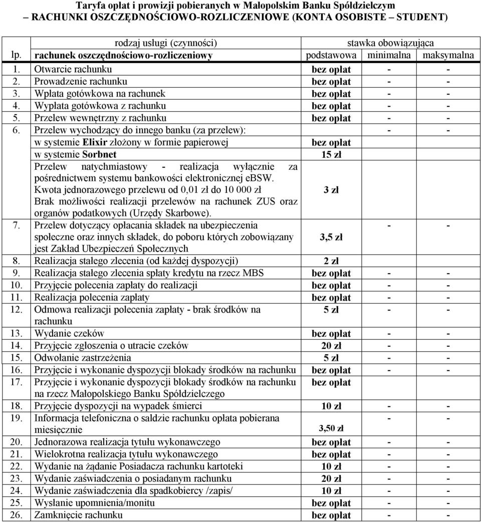Przelew wychodzący do innego banku (za przelew): - - w systemie Elixir złożony w formie papierowej bez opłat w systemie Sorbnet 15 zł Przelew natychmiastowy - realizacja wyłącznie za pośrednictwem