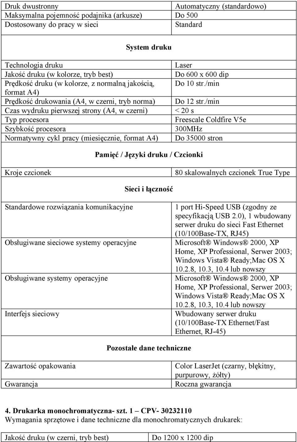 pracy (miesięcznie, format A4) Laser Do 600 x 600 dip Do 10 str./min Do 12 str.