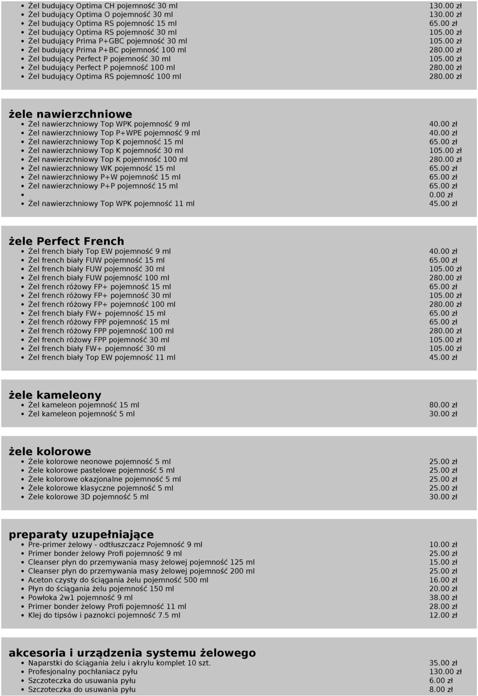 Top WPK pojemność 9 ml Żel nawierzchniowy Top P+WPE pojemność 9 ml Żel nawierzchniowy Top K pojemność 15 ml Żel nawierzchniowy Top K pojemność 30 ml Żel nawierzchniowy Top K pojemność 100 ml Żel