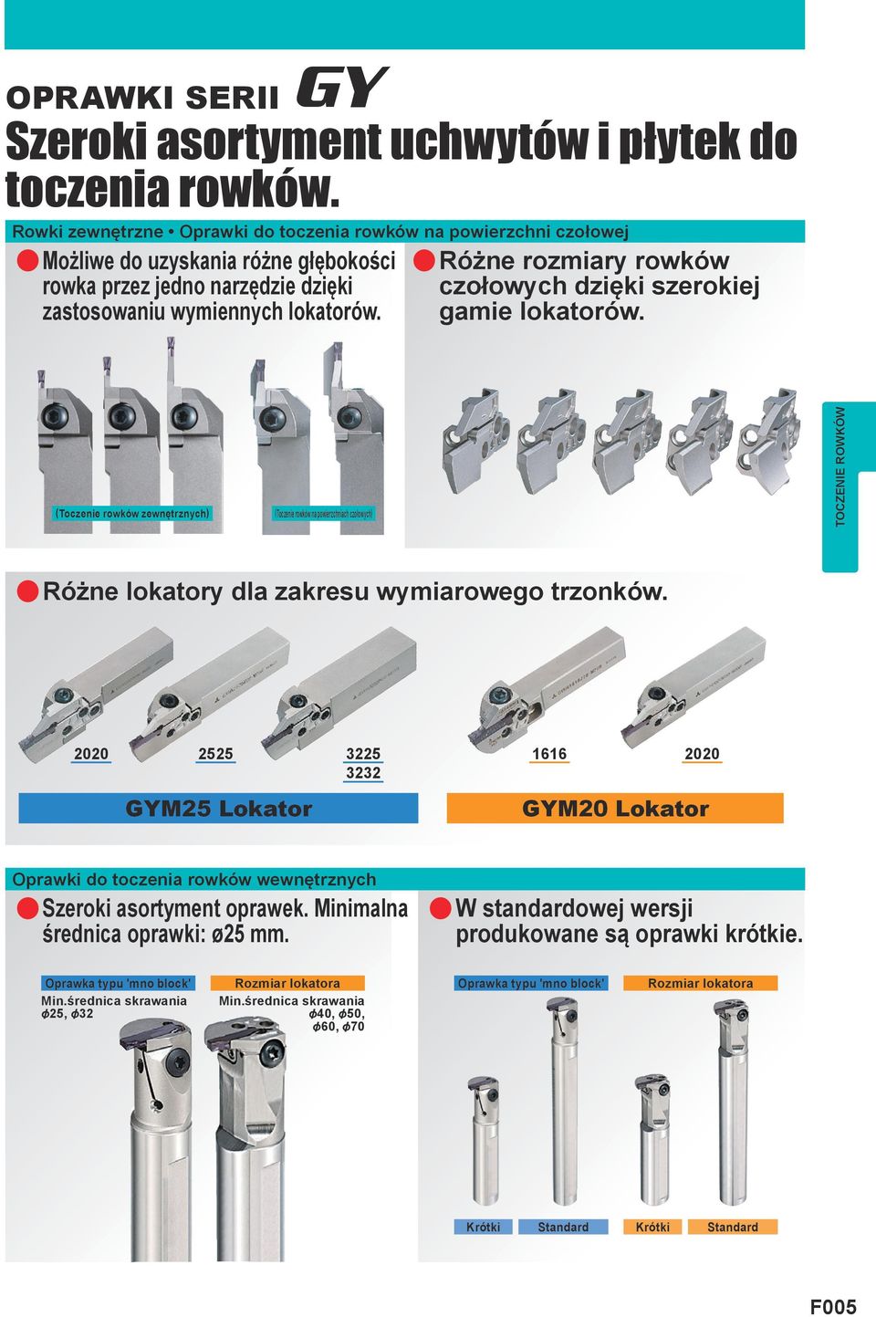 Różne rozmiry rowków czołowych dzięki szerokiej gmie loktorów. (Toczenie rowków zewnętrznych) (Toczenie rowków n powierzchnich czołowych) Różne loktory dl zkresu wymirowego trzonków.