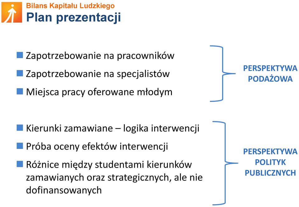 interwencji Próba oceny efektów interwencji Różnice między studentami kierunków