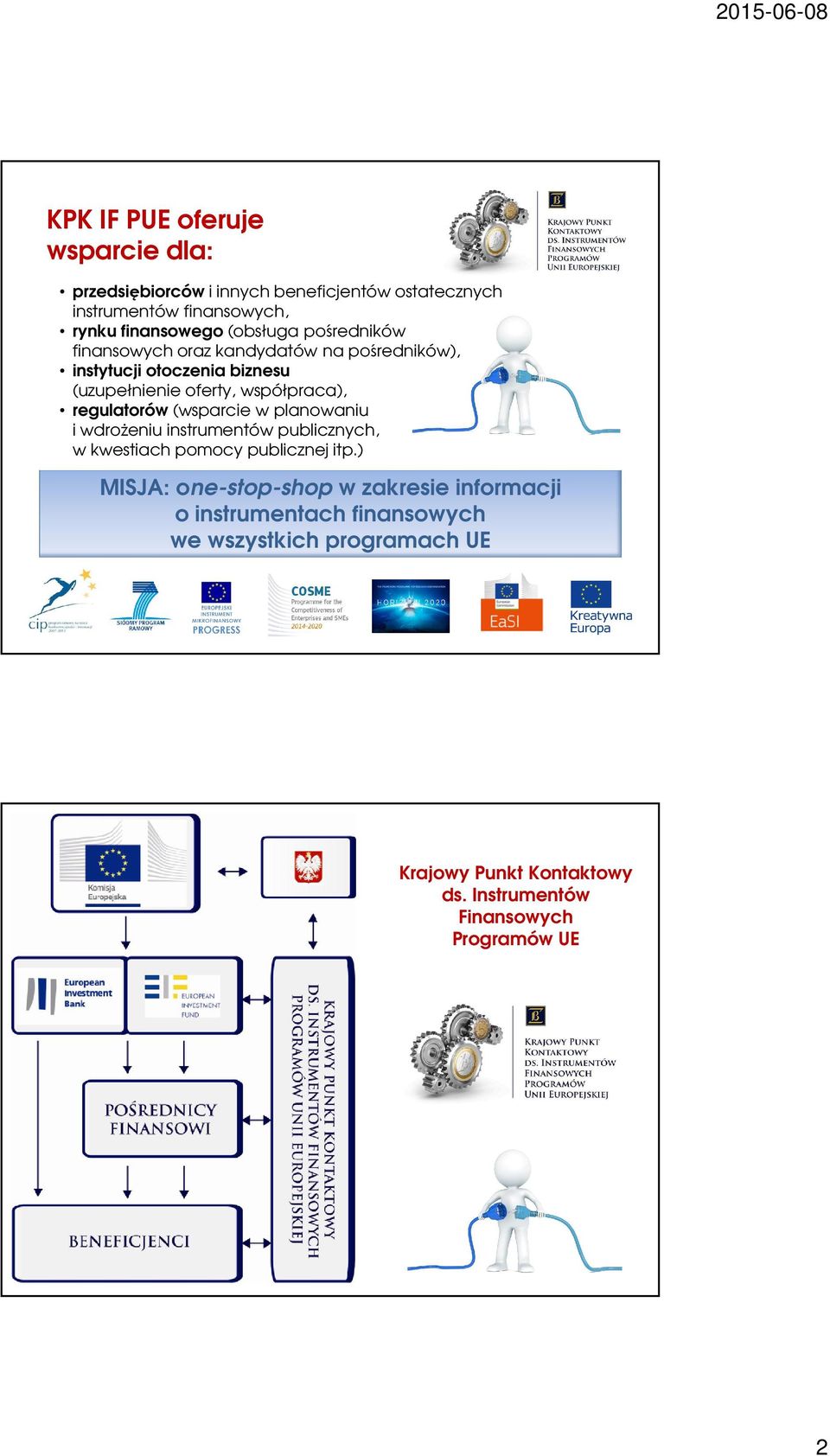 regulatorów (wsparcie w planowaniu i wdrożeniu instrumentów publicznych, w kwestiach pomocy publicznej itp.