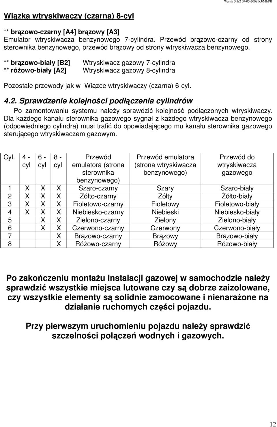 ** brązowo-biały [B2] Wtryskiwacz gazowy 7-cylindra ** różowo-biały [A2] Wtryskiwacz gazowy 8-cylindra Pozostałe przewody jak w Wiązce wtryskiwaczy (czarna) 6-cyl. 4.2. Sprawdzenie kolejności podłączenia cylindrów Po zamontowaniu systemu należy sprawdzić kolejność podłączonych wtryskiwaczy.