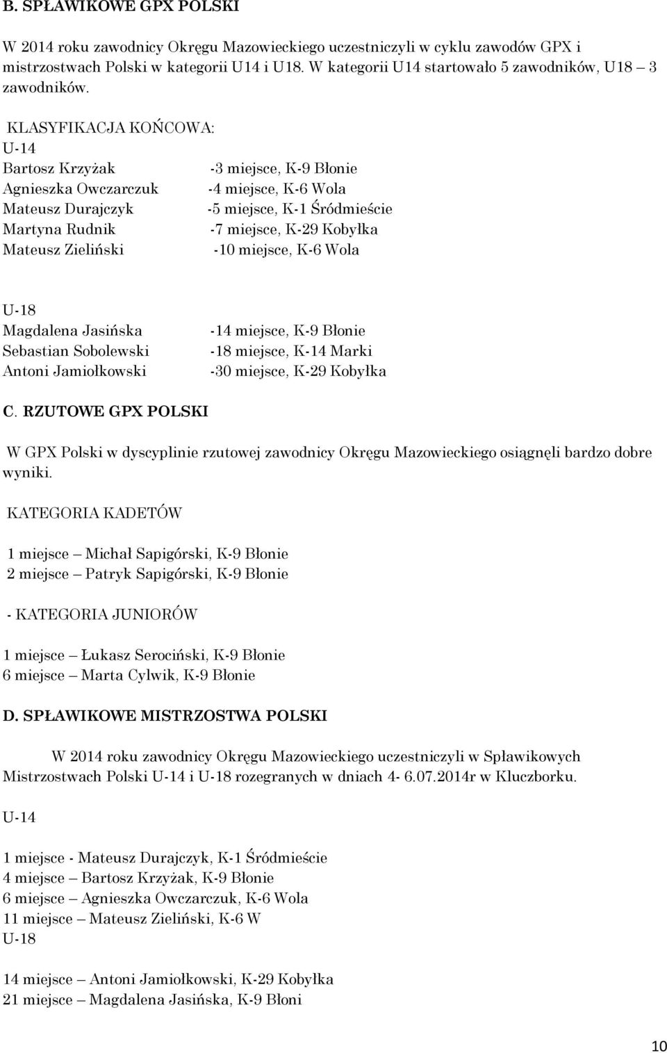 KLASYFIKACJA KOŃCOWA: U-14 Bartosz Krzyżak -3 miejsce, K-9 Błonie Agnieszka Owczarczuk -4 miejsce, K-6 Wola Mateusz Durajczyk -5 miejsce, K-1 Śródmieście Martyna Rudnik -7 miejsce, K-29 Kobyłka