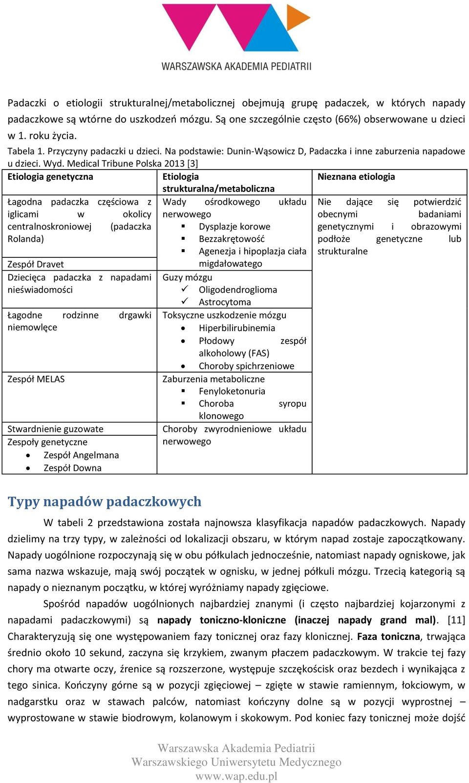 Medical Tribune Polska 2013 [3] Etiologia genetyczna Etiologia Nieznana etiologia strukturalna/metaboliczna Łagodna padaczka częściowa z Wady ośrodkowego układu Nie dające się potwierdzić iglicami w