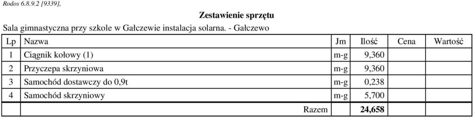 Przyczepa skrzyniowa m-g 9,360 3 Samochód