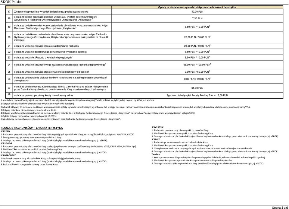 Oszczędzania Książeczka opłata za dodatkowe zestawienie obrotów na wskazanym rachunku, w tym Rachunku Systematycznego Oszczędzania Książeczka (jednorazowo maksymalnie za okres 12 miesięcy) 7,50 6,50