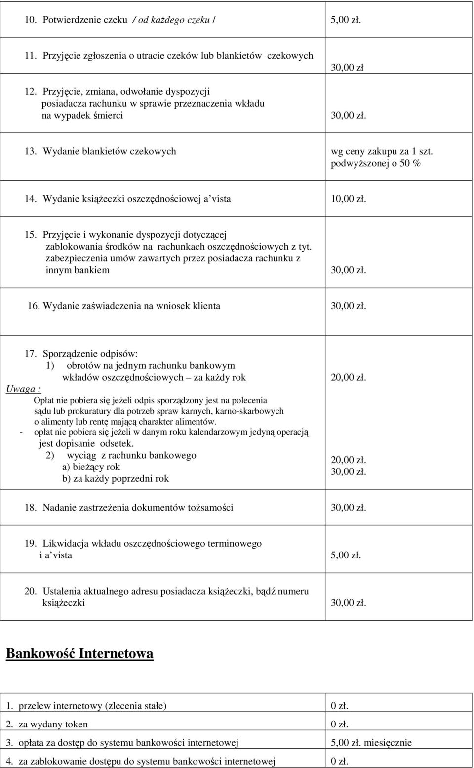 Wydanie ksiąŝeczki oszczędnościowej a vista 10,0 15. Przyjęcie i wykonanie dyspozycji dotyczącej zablokowania środków na rachunkach oszczędnościowych z tyt.