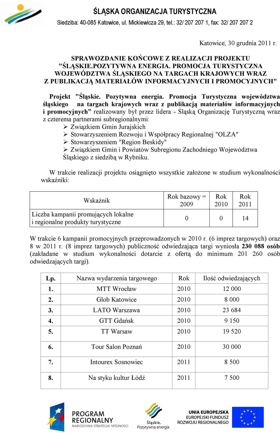 Promocja Turystyczna województwa śląskiego na targach krajowych wraz z publikacją materiałów informacyjnych i promocyjnych realizowany był przez lidera - Śląską Organizację Turystyczną wraz z