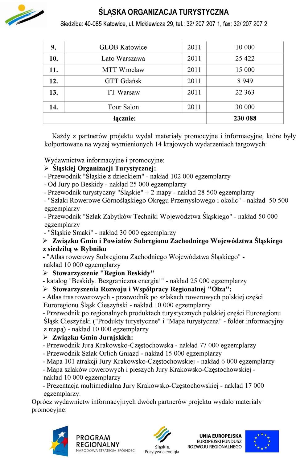 Wydawnictwa informacyjne i promocyjne: Śląskiej Organizacji Turystycznej: - Przewodnik "Śląskie z dzieckiem" - nakład 102 000 egzemplarzy - Od Jury po Beskidy - nakład 25 000 egzemplarzy - Przewodnik