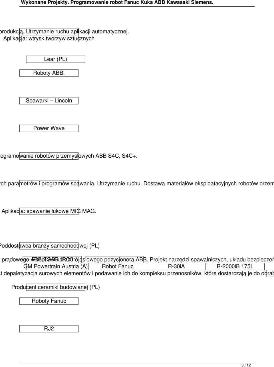 Dostawa materiałów eksploatacyjnych robotów przem Aplikacja: spawanie łukowe MIG MAG.