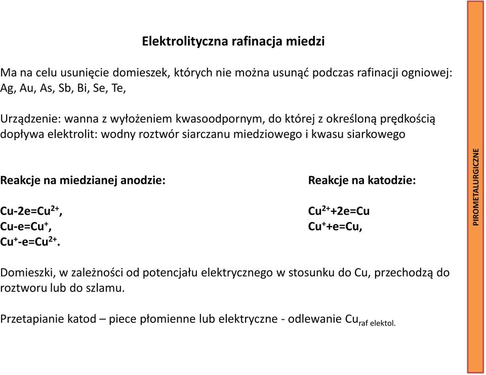 siarkowego Reakcje na miedzianej anodzie: Cu-2e=Cu 2+, Cu-e=Cu +, Cu + -e=cu 2+.